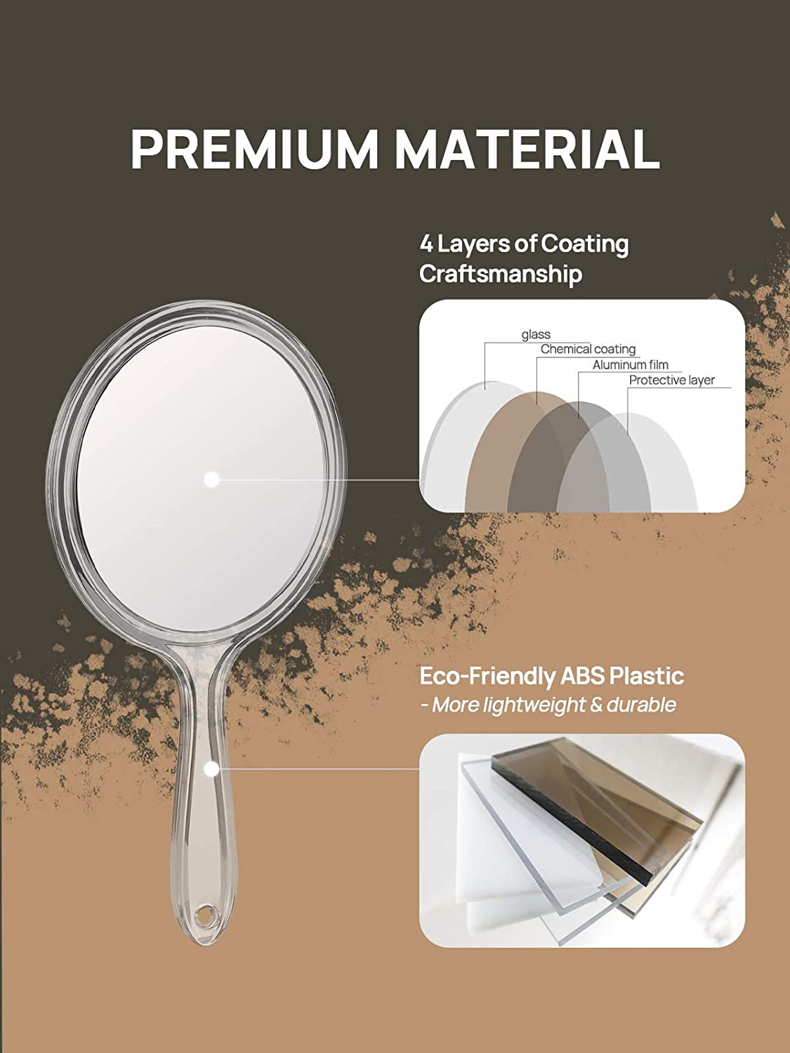 OMIRO Hand Mirror, Double-Sided Handheld Mirror 1X/3X Magnifying Mirror with Handle, Set of 3