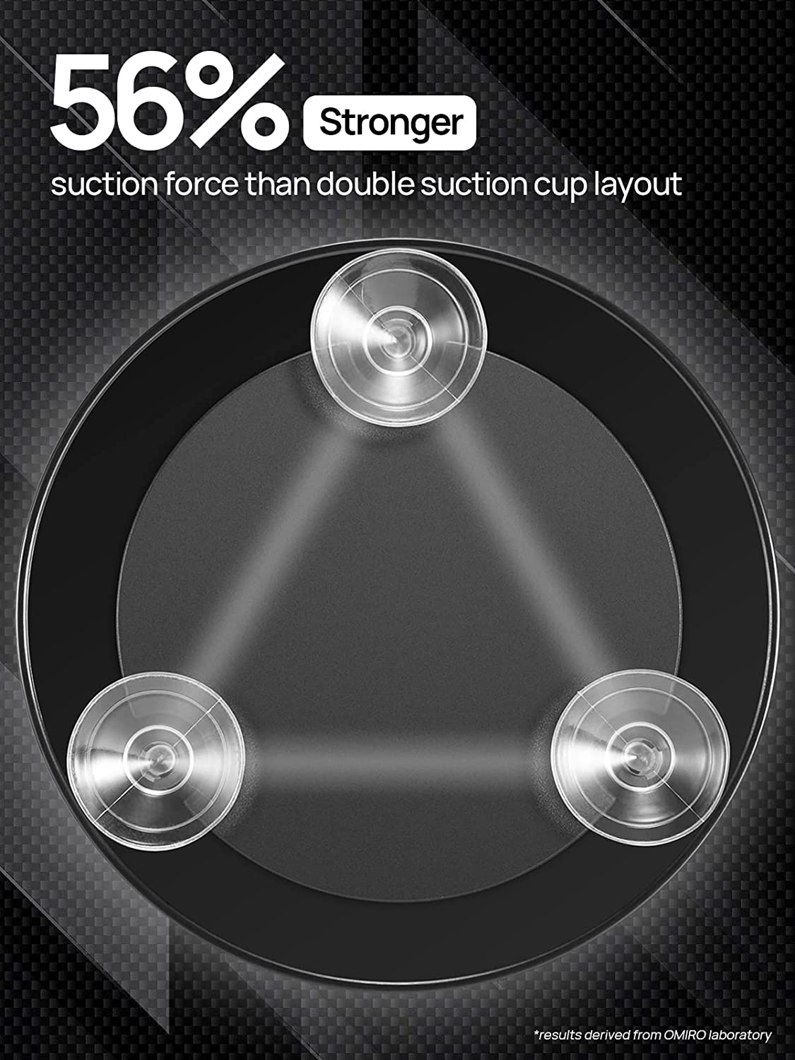 OMIRO 10X(300R)&20X(200R) Magnifying Mirrors and 3 Tweezers Set Combo, 4.5" & 3.5" Triple Suction Cups Round Spot Mirrrors