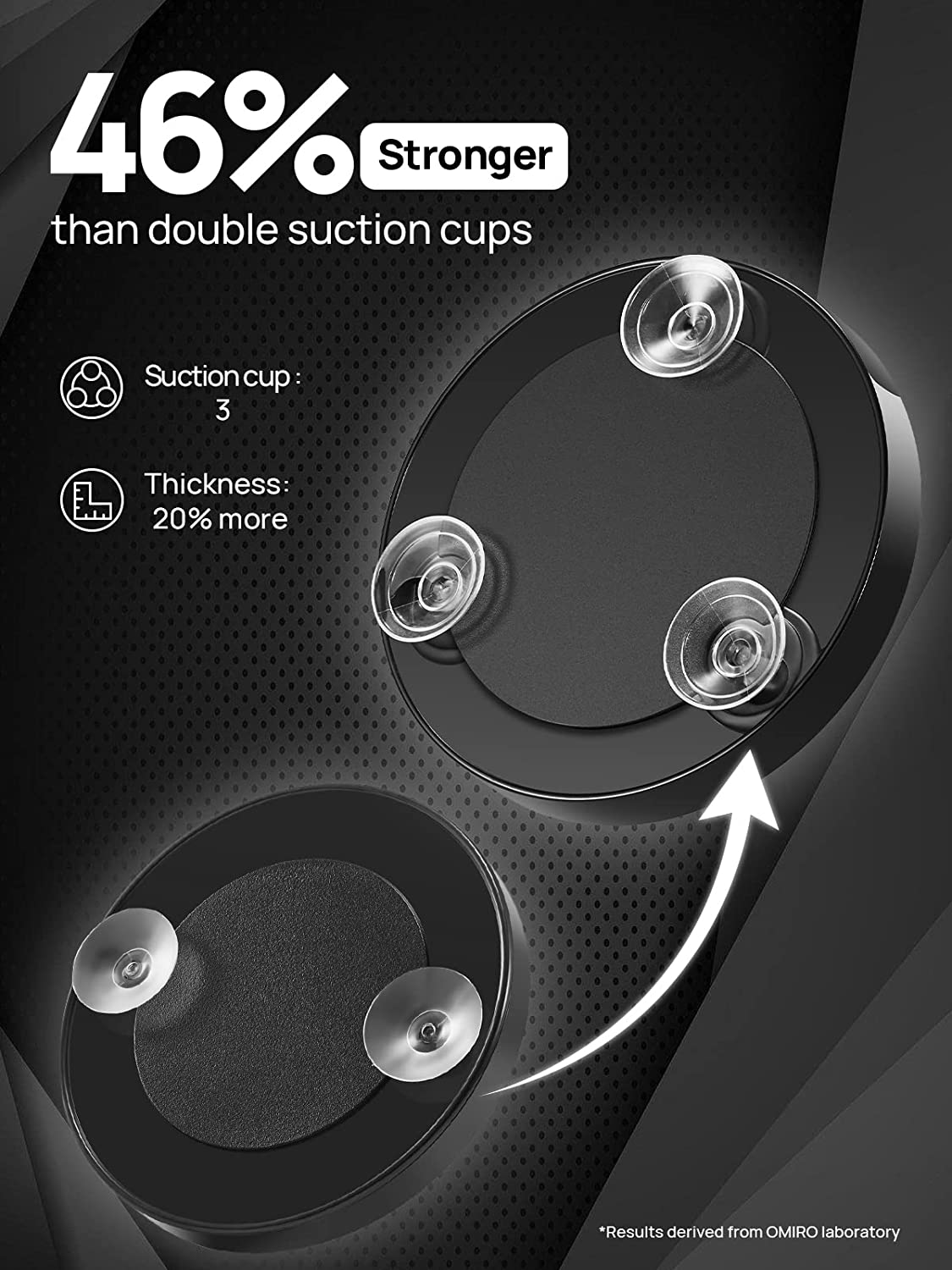 OMIRO 10X(300R) Magnifying Mirror and Eyebrow Tweezers Kit, 3.5" Three Suction Cups Magnifier Travel Set