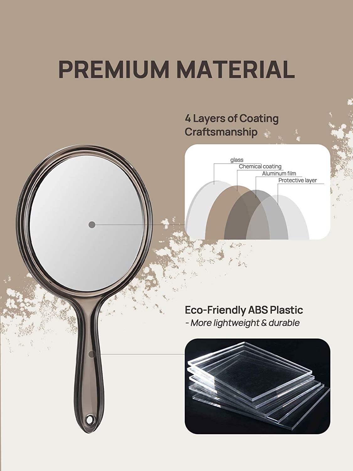 OMIRO Hand Mirror, Double-Sided Handheld Mirror 1X/3X Magnifying Mirror with Handle, Set of 2 (Transparent Black)