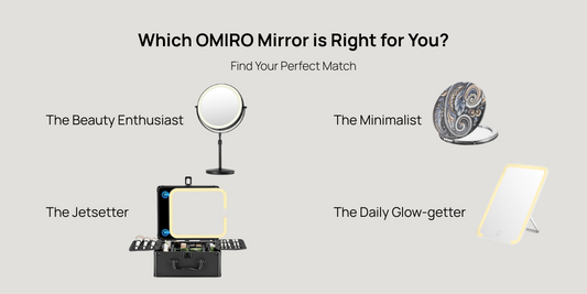 Which OMIRO Mirror Is Right for You? Find Your Perfect Match